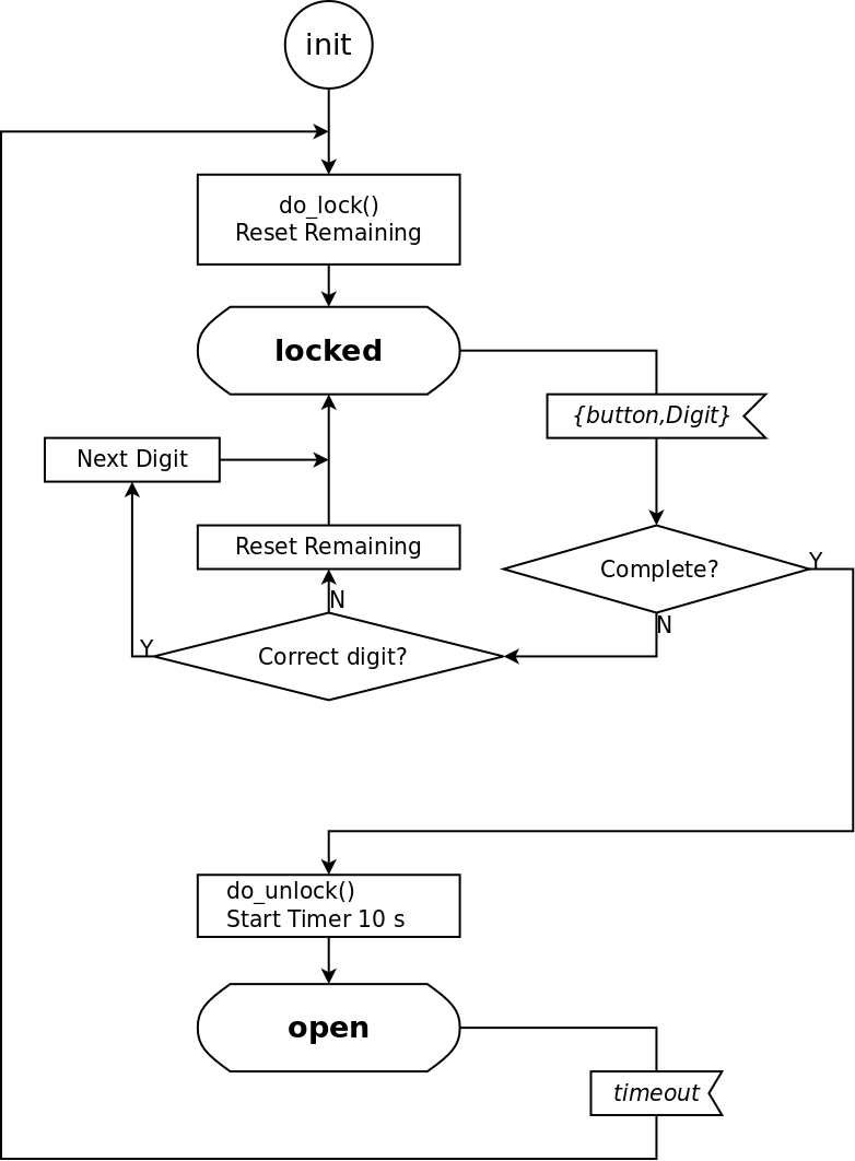 IMAGE MISSING